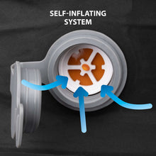 Carica l'immagine nel visualizzatore di Gallery, Materasso autogonfiante Brunner Somni 3D