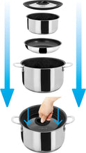 Carica l'immagine nel visualizzatore di Gallery, Set pentole da campeggio Brunner Academy High NG 7+1 Ø22