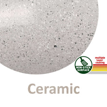 Carica l'immagine nel visualizzatore di Gallery, Set di pentole da campeggio Brunner Carezza Spacemaster 7+1 Ø20 Vacublock