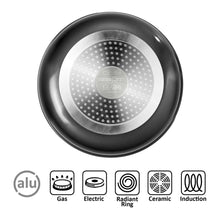 Carica l'immagine nel visualizzatore di Gallery, Set pentole da campeggio Brunner Pirate NG 7+1 Ø24