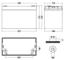 Carica l'immagine nel visualizzatore di Gallery, Misure Batteria AGM per camper - Power Line Carbest 120 Ah alta