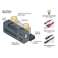 Carica l'immagine nel visualizzatore di Gallery, App RedVision per monitoraggio batterie da smartphone