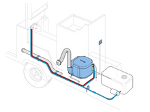 Carica l'immagine nel visualizzatore di Gallery, Truma Boiler Gas BGF – Boiler a gas per camper e caravan