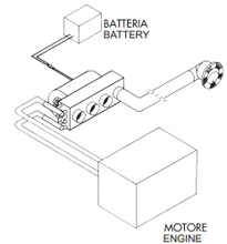 Carica l'immagine nel visualizzatore di Gallery, Scambiatore di calore per camper - Sahara Siroco