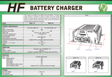 Carica l'immagine nel visualizzatore di Gallery, Caricabatterie modello NE 287 21 A