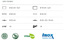 Carica l'immagine nel visualizzatore di Gallery, Scheda tecnica Set pentole da campeggio Brunner Academy High NG 7+1 Ø22