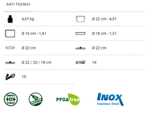 Carica l'immagine nel visualizzatore di Gallery, Scheda tecnica Set pentole da campeggio Brunner Academy NG 7+1 Ø22