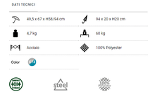 Carica l'immagine nel visualizzatore di Gallery, Scheda tecnica Seggiolone da campeggio Brunner Action Baby Equiframe