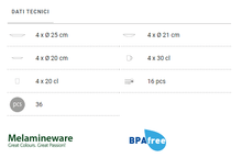 Carica l'immagine nel visualizzatore di Gallery, Scheda tecnica Set stoviglie da campeggio Brunner All Inclusive Bluebay