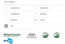 Carica l'immagine nel visualizzatore di Gallery, Scheda tecnica Set stoviglie da campeggio Brunner All Inclusive Dolomit