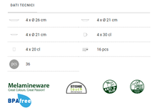 Carica l'immagine nel visualizzatore di Gallery, Scheda tecnica Set stoviglie da campeggio Brunner All Inclusive Granada