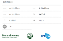 Carica l'immagine nel visualizzatore di Gallery, Scheda tecnica Set stoviglie da campeggio Brunner All Inclusive Panarea