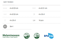 Carica l'immagine nel visualizzatore di Gallery, Scheda tecnica Set stoviglie da campeggio Brunner All Inclusive Space