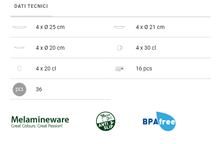 Carica l'immagine nel visualizzatore di Gallery, Scheda tecnica Set stoviglie da campeggio Brunner All Inclusive Tivoli