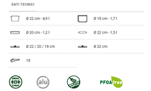 Carica l'immagine nel visualizzatore di Gallery, Scheda tecnica Set pentole da campeggio Brunner Fusion 7+1 Ø22