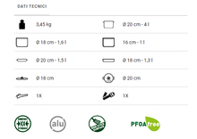 Carica l'immagine nel visualizzatore di Gallery, Scheda tecnica Set pentole da campeggio Brunner Gourmet Rock NG 8+1 Ø20