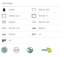 Carica l'immagine nel visualizzatore di Gallery, Scheda tecnica Set pentole da campeggio Brunner Gourmet Rock NG 9+1 Ø22