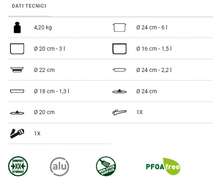 Carica l'immagine nel visualizzatore di Gallery, Scheda tecnica Set pentole Brunner Gourmet Rock NG 9+1 Ø24