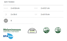 Carica l'immagine nel visualizzatore di Gallery, Scheda tecnica Set piatti da campeggio Brunner TÊTE-Â-TÊTE Granada