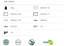 Carica l'immagine nel visualizzatore di Gallery, Scheda tecnica Set pentole da campeggio Brunner Juniper NG 7+1 Ø20