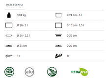 Carica l'immagine nel visualizzatore di Gallery, Scheda tecnica Set pentole da campeggio Brunner Juniper NG 8+1 Ø24