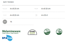 Carica l'immagine nel visualizzatore di Gallery, Scheda tecnica Set stoviglie da campeggio Brunner Lunch Box Amadè