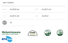 Carica l'immagine nel visualizzatore di Gallery, Scheda tecnica Set stoviglie da campeggio Brunner Lunch Box Amalfi