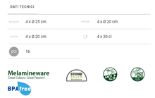 Carica l'immagine nel visualizzatore di Gallery, Scheda tecnica Set stoviglie da campeggio Brunner Lunch Box Dolomit