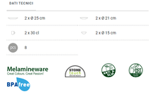 Carica l'immagine nel visualizzatore di Gallery, Scheda tecnica Set piatti campeggio Brunner TÊTE-Â-TÊTE Meteore