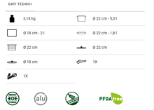 Carica l'immagine nel visualizzatore di Gallery, Scheda tecnica Set pentole da campeggio Brunner Pirate 7+1 Ø22