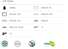 Carica l'immagine nel visualizzatore di Gallery, Scheda tecnica Set pentole da campeggio Brunner Pirate NG 7+1 Ø20