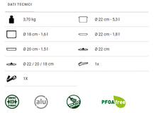 Carica l'immagine nel visualizzatore di Gallery, Scheda tecnica Set pentole da campeggio Brunner Pirate NG 7+1 Ø22