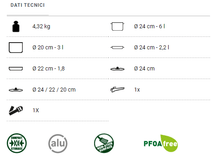 Carica l'immagine nel visualizzatore di Gallery, Scheda tecnica Set pentole da campeggio Brunner Pirate NG 7+1 Ø24