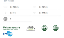 Carica l'immagine nel visualizzatore di Gallery, Scheda tecnica Set piatti da campeggio Brunner TÊTE-Â-TÊTE Savana