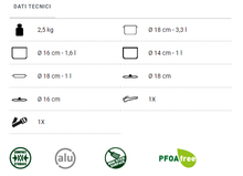 Carica l'immagine nel visualizzatore di Gallery, Scheda tecnica Set pentole da campeggio Brunner Skipper 7+1 Ø18