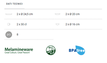 Carica l'immagine nel visualizzatore di Gallery, Scheda tecnica Set piatti da campeggio Brunner TÊTE-Â-TÊTE Spherica