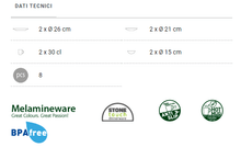 Carica l'immagine nel visualizzatore di Gallery, Scheda tecnica Set piatti da campeggio Brunner TÊTE-Â-TÊTE Tuscany