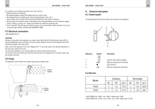 Carica l'immagine nel visualizzatore di Gallery, Manuale Piano cottura a tre fuochi per camper con coperchio in vetro Carbest