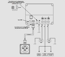 Carica l'immagine nel visualizzatore di Gallery, BDS-180 selettore automatico per due batterie di servizio camper
