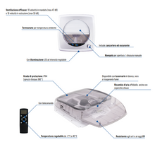 Carica l'immagine nel visualizzatore di Gallery, Plus Fan RVinnotec oblò per camper con ventilazione