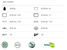 Carica l'immagine nel visualizzatore di Gallery, Scheda tecnica Set pentole da campeggio Brunner Skipper 8+1 Ø20