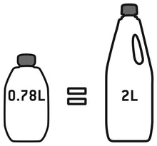Carica l'immagine nel visualizzatore di Gallery, Aqua kem concentrato 0,78L - liquido WC per camper
