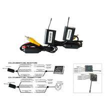 Carica l'immagine nel visualizzatore di Gallery, Kit completo trasmettitore e ricevitore video wireless per veicoli ricreazionali