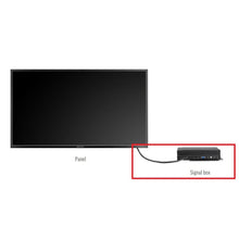 Carica l'immagine nel visualizzatore di Gallery, Scatola di controllo TV con triplo sintonizzatore per van e minivan