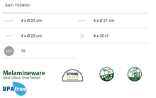 Carica l'immagine nel visualizzatore di Gallery, Scheda tecnica Set stoviglie da da campeggio Brunner Lunch Box Meteore