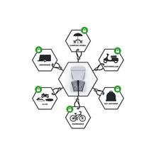 Carica l'immagine nel visualizzatore di Gallery, Dettaglio sensore radio Thitronik 868MHz per protezione esterna