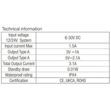 Carica l'immagine nel visualizzatore di Gallery, Installazione presa USB-A universale in van o minivan
