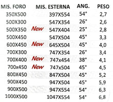 Carica l'immagine nel visualizzatore di Gallery, Finestra completa Carbest RW ECO