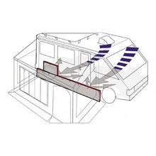 Carica l'immagine nel visualizzatore di Gallery, Skirting per Ducato Fiamma