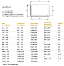 Carica l'immagine nel visualizzatore di Gallery, Finestra Dometic Seitz S5 doppio vetro acrilico